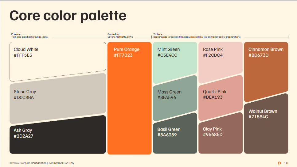 Documented core color palette from the brand system