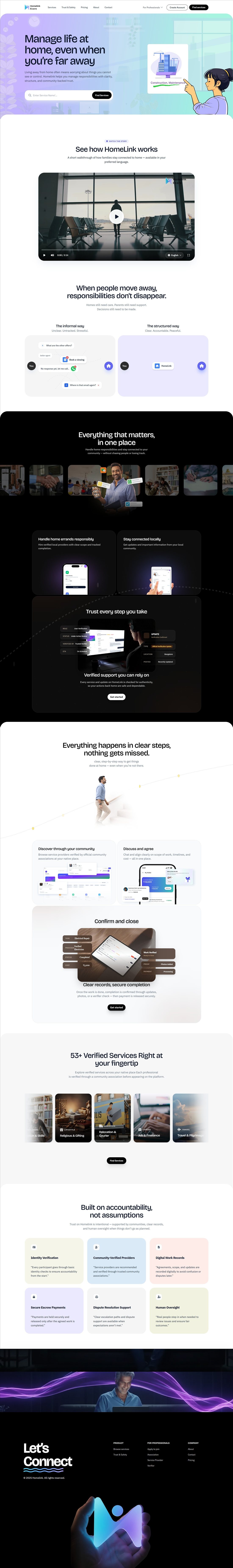 HomeLink eCare — connected home care platform homepage
