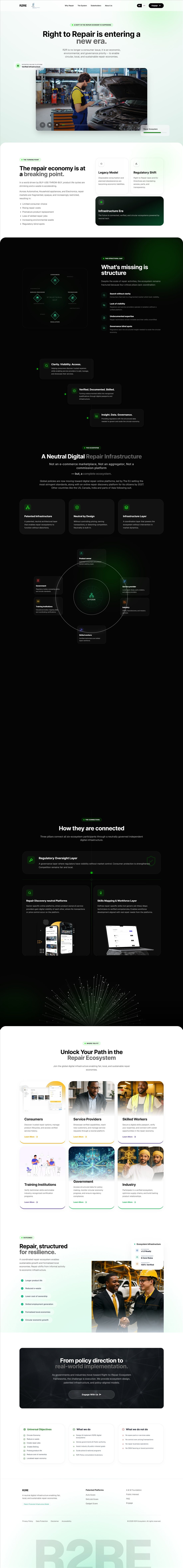 R2R — Right to Repair digital ecosystem homepage